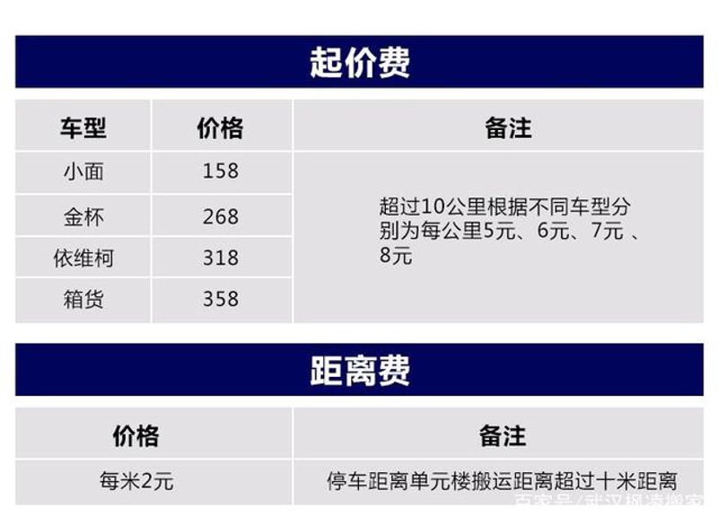 如何轻松完成家具拆装？一文教会你这些技巧
