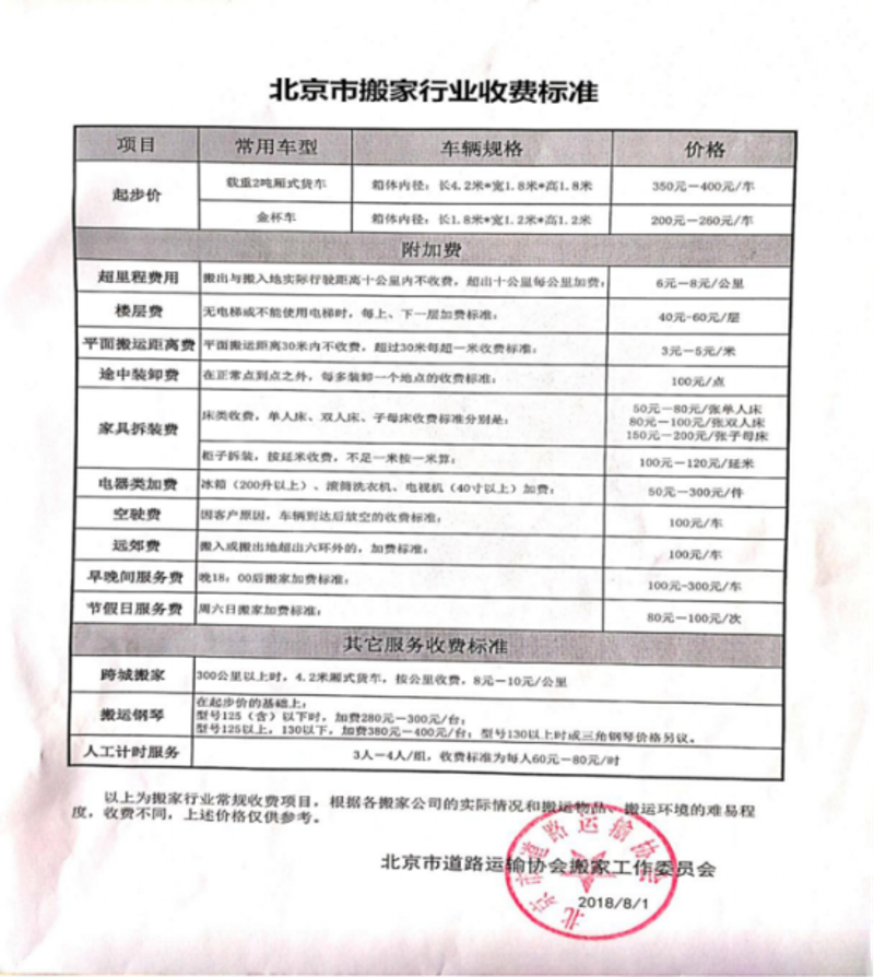 泰安搬家公司的选择：轻松搬新家的秘诀